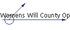 Womens Will County Open